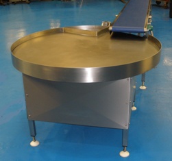 Rotary Table for Conveyors